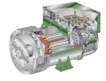 商南发电机内部结构图